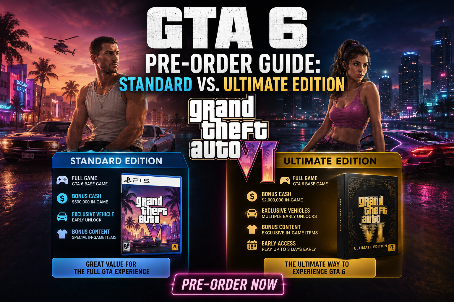 GTA 6 Pre-Order Guide: Standard vs. Ultimate Edition